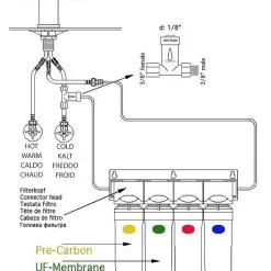 Trinkwasserfilter, Wasserfilter System, Hauswasserfilter 4 Stadien Filtersystem 10 Trinkwasserfilter, Wasserfilter System, Hauswasserfilter 4 Stadien Filtersystem -Haushalt & Küche Geschäft 375711798