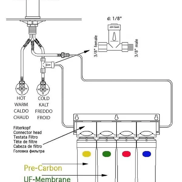 Trinkwasserfilter, Wasserfilter System, Hauswasserfilter 4 Stadien Filtersystem 3 Trinkwasserfilter, Wasserfilter System, Hauswasserfilter 4 Stadien Filtersystem – Bild 3