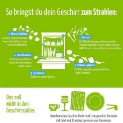 Claro Classic Geschirrspülpulver - Biologisch Abbaubar - 3x 900-g-Behälter 6 Claro Classic Geschirrspülpulver - Biologisch Abbaubar - 3x 900-g-Behälter -Haushalt & Küche Geschäft 490361113