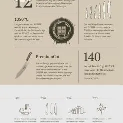 Giesser Messer Brotmesser Universalmesser Konditormesser 25cm Welle 6mm Variante 8 Giesser Messer Brotmesser Universalmesser Konditormesser 25cm Welle 6mm Variante -Haushalt & Küche Geschäft 561091339