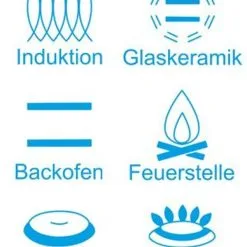 Biol Gusseisenpfanne 22 Cm Gußeisenpfanne Mit Abnehmbarem Holzgriff Pfanne Aus Gusseise... 20 Biol Gusseisenpfanne 22 Cm Gußeisenpfanne Mit Abnehmbarem Holzgriff Pfanne Aus Gusseise... -Haushalt & Küche Geschäft 571090018