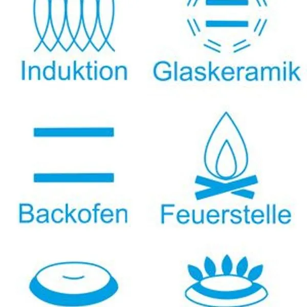 Biol Gusseisenpfanne 22 Cm Gußeisenpfanne Mit Abnehmbarem Holzgriff Pfanne Aus Gusseise... 6 Biol Gusseisenpfanne 22 Cm Gußeisenpfanne Mit Abnehmbarem Holzgriff Pfanne Aus Gusseise... – Bild 6