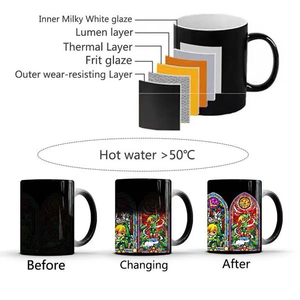 Spiel The Legend Of Zelda Thermoeffekt Tasse Ceramic Kaffee Tee Milch Becher 12 Spiel The Legend Of Zelda Thermoeffekt Tasse Ceramic Kaffee Tee Milch Becher – Bild 12
