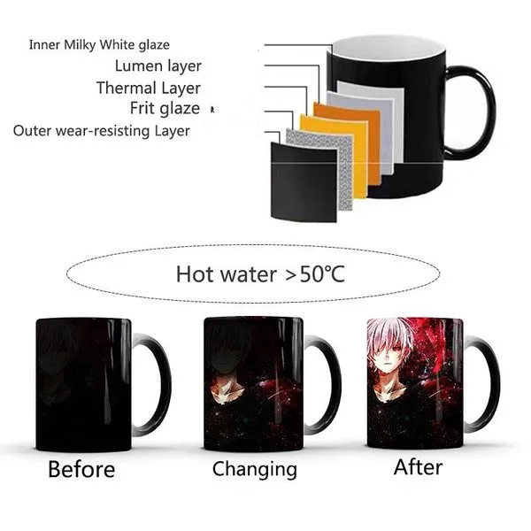 Tokyo Ghoul Ken Kaneki Thermoeffekt Tasse Ceramic Kaffee Tee Milch Becher 4 Tokyo Ghoul Ken Kaneki Thermoeffekt Tasse Ceramic Kaffee Tee Milch Becher – Bild 4