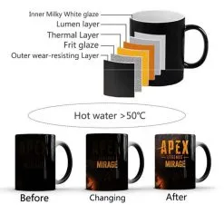 Spiel Apex Legends Thermoeffekt Tasse Ceramic Kreativ Kaffee Tee Milch Becher -Haushalt & Küche Geschäft 576782524
